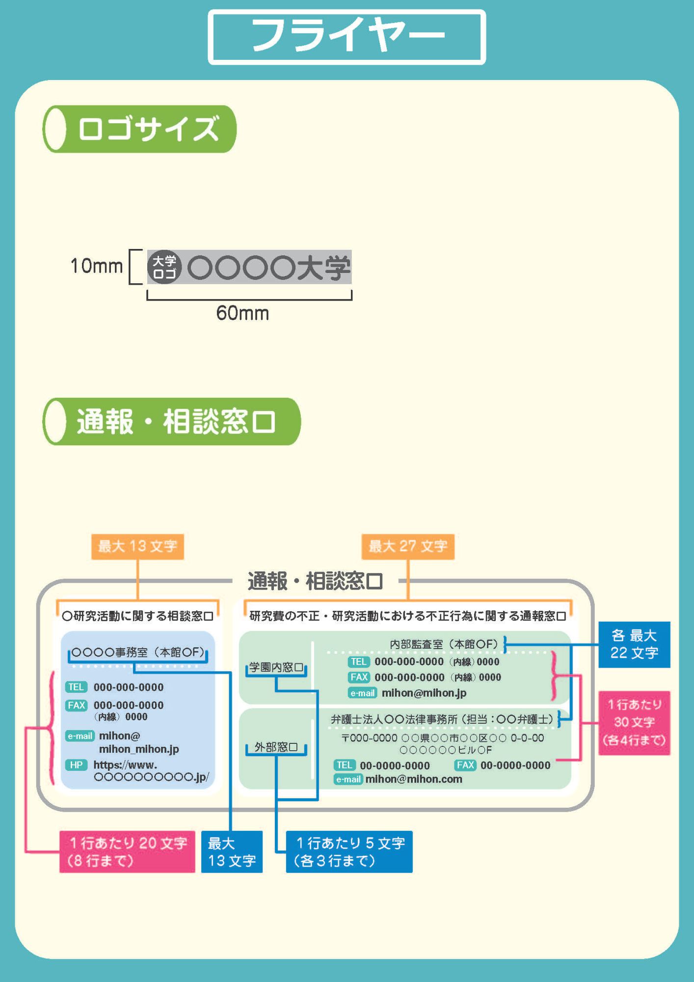 ポスター規定